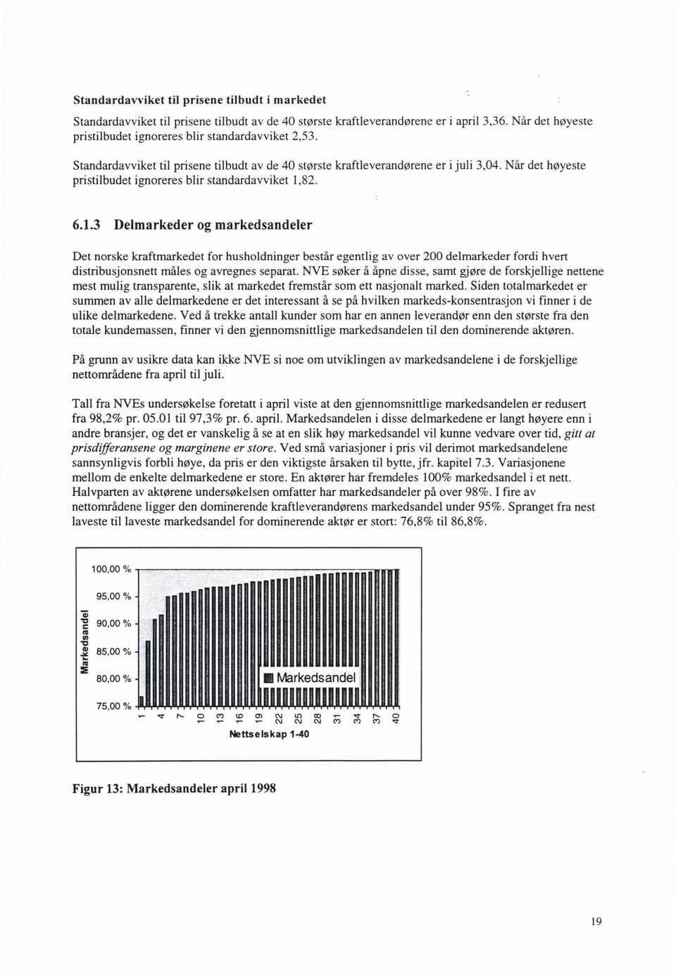 Når det høyeste pristilbudet ignoreres blir standardavviket 1,