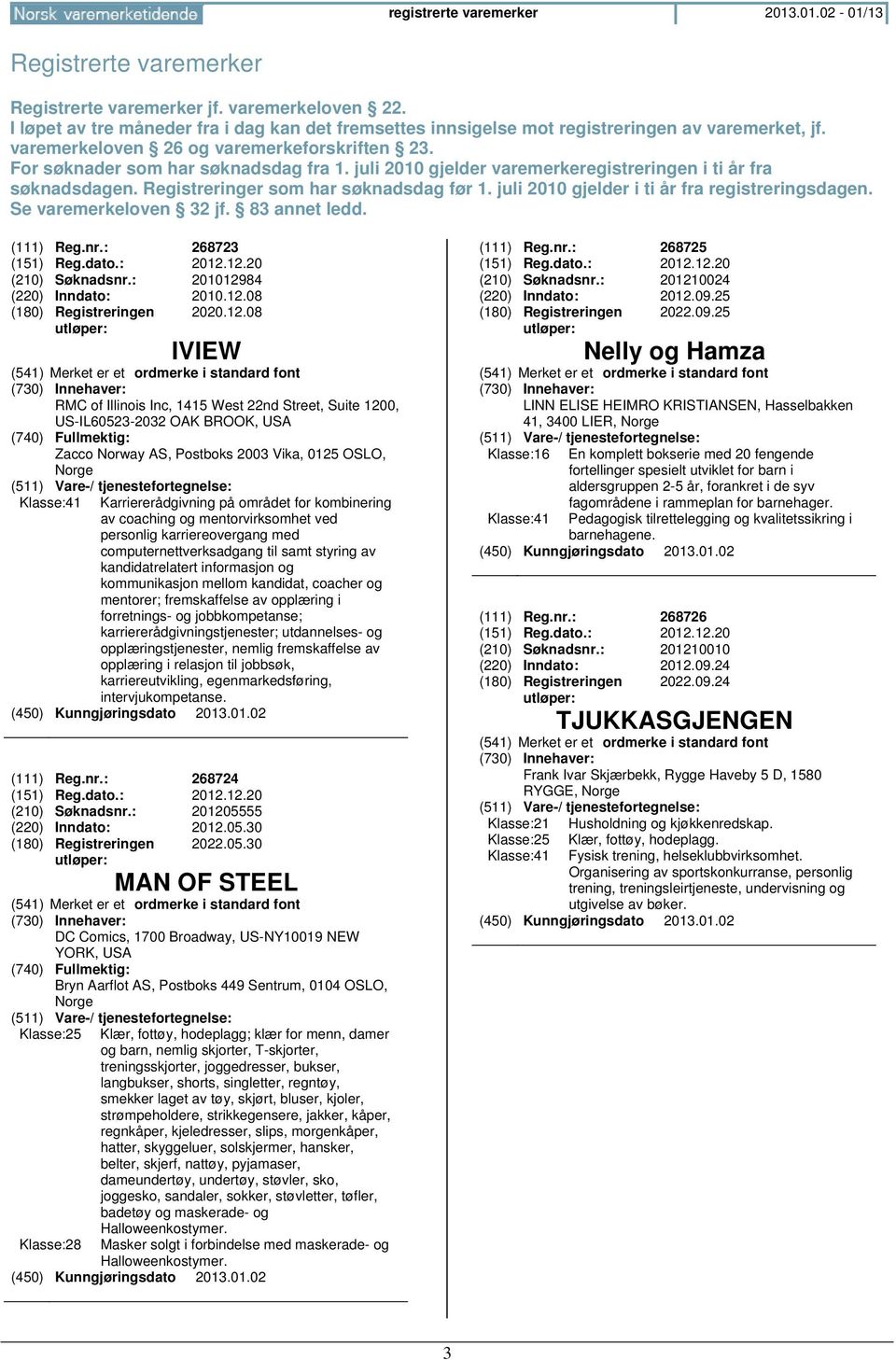 juli 2010 gjelder i ti år fra registreringsdagen. Se varemerkeloven 32 jf. 83 annet ledd. (111) Reg.nr.: 268723 (151) Reg.dato.: 2012.12.20 (210) Søknadsnr.: 201012984 (220) Inndato: 2010.12.08 2020.