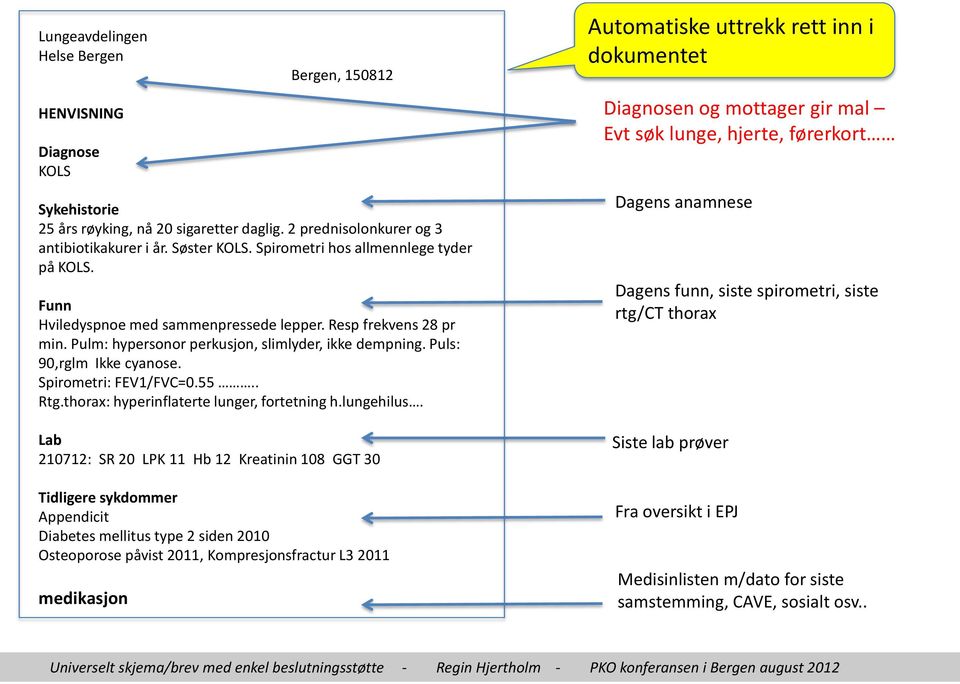 Spirometri: FEV1/FVC=0.55.. Rtg.thorax: hyperinflaterte lunger, fortetning h.lungehilus.