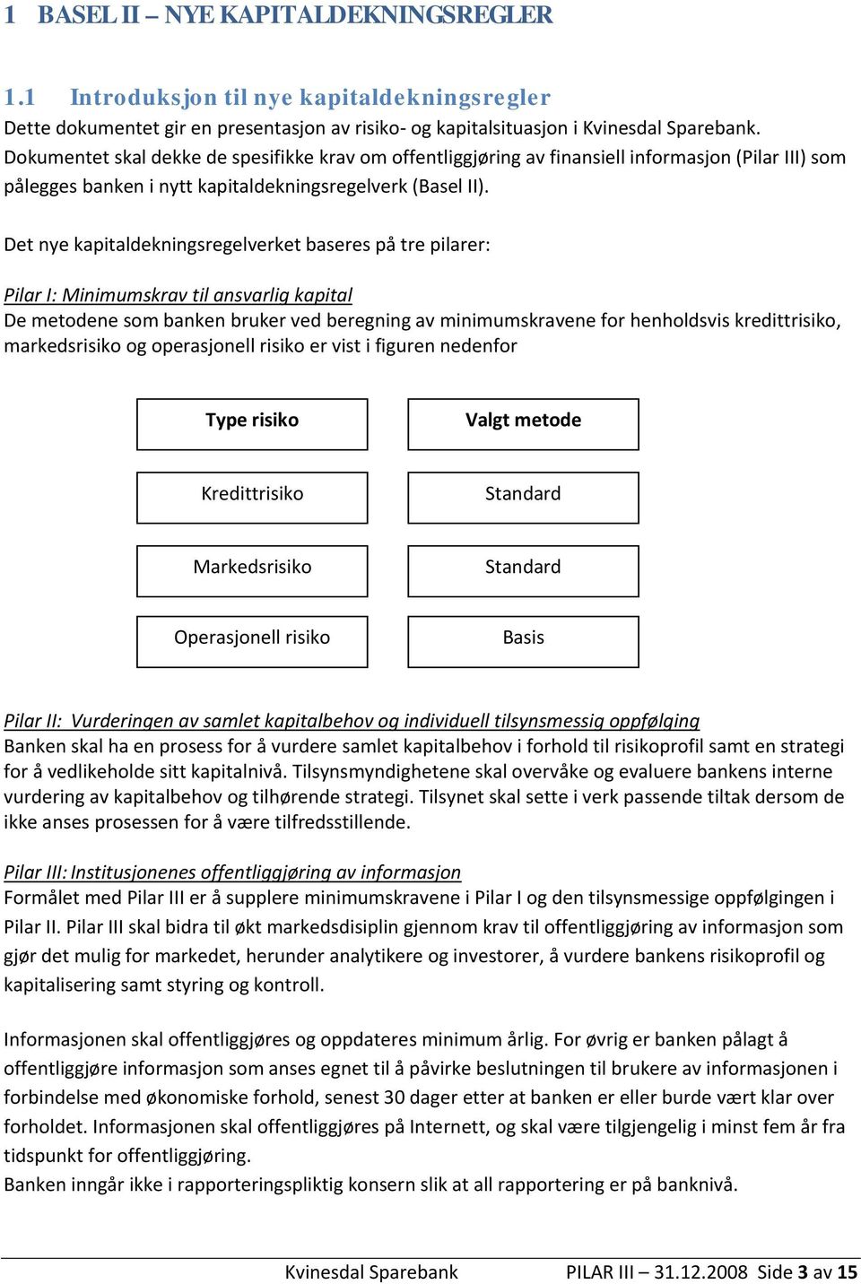 Det nye kapitaldekningsregelverket baseres på tre pilarer: Pilar I: Minimumskrav til ansvarlig kapital De metodene som banken bruker ved beregning av minimumskravene for henholdsvis kredittrisiko,