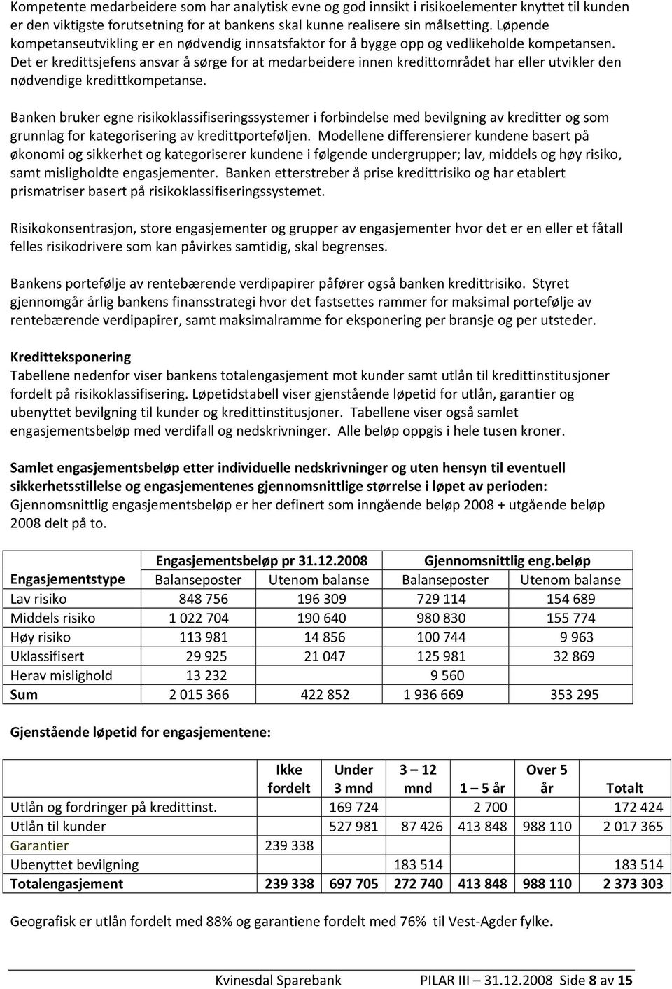 Det er kredittsjefens ansvar å sørge for at medarbeidere innen kredittområdet har eller utvikler den nødvendige kredittkompetanse.