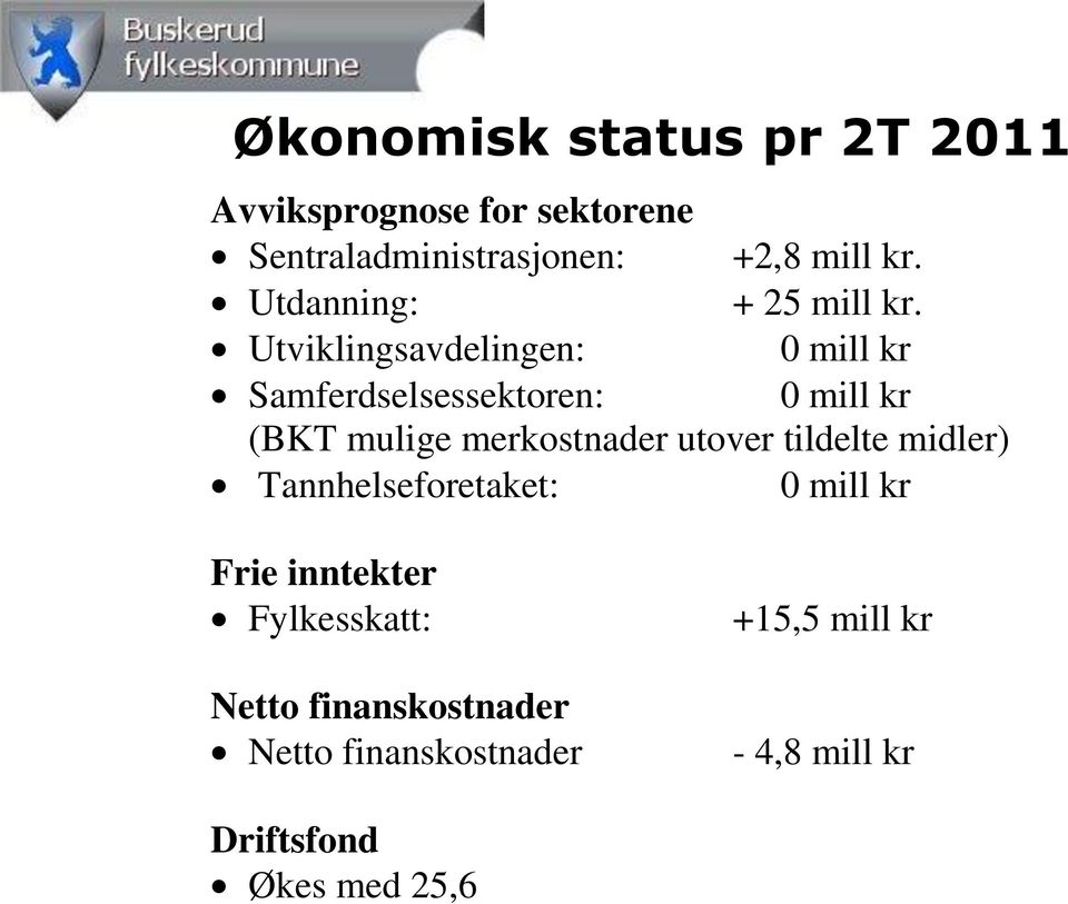 Utviklingsavdelingen: 0 mill kr Samferdselsessektoren: 0 mill kr (BKT mulige merkostnader utover