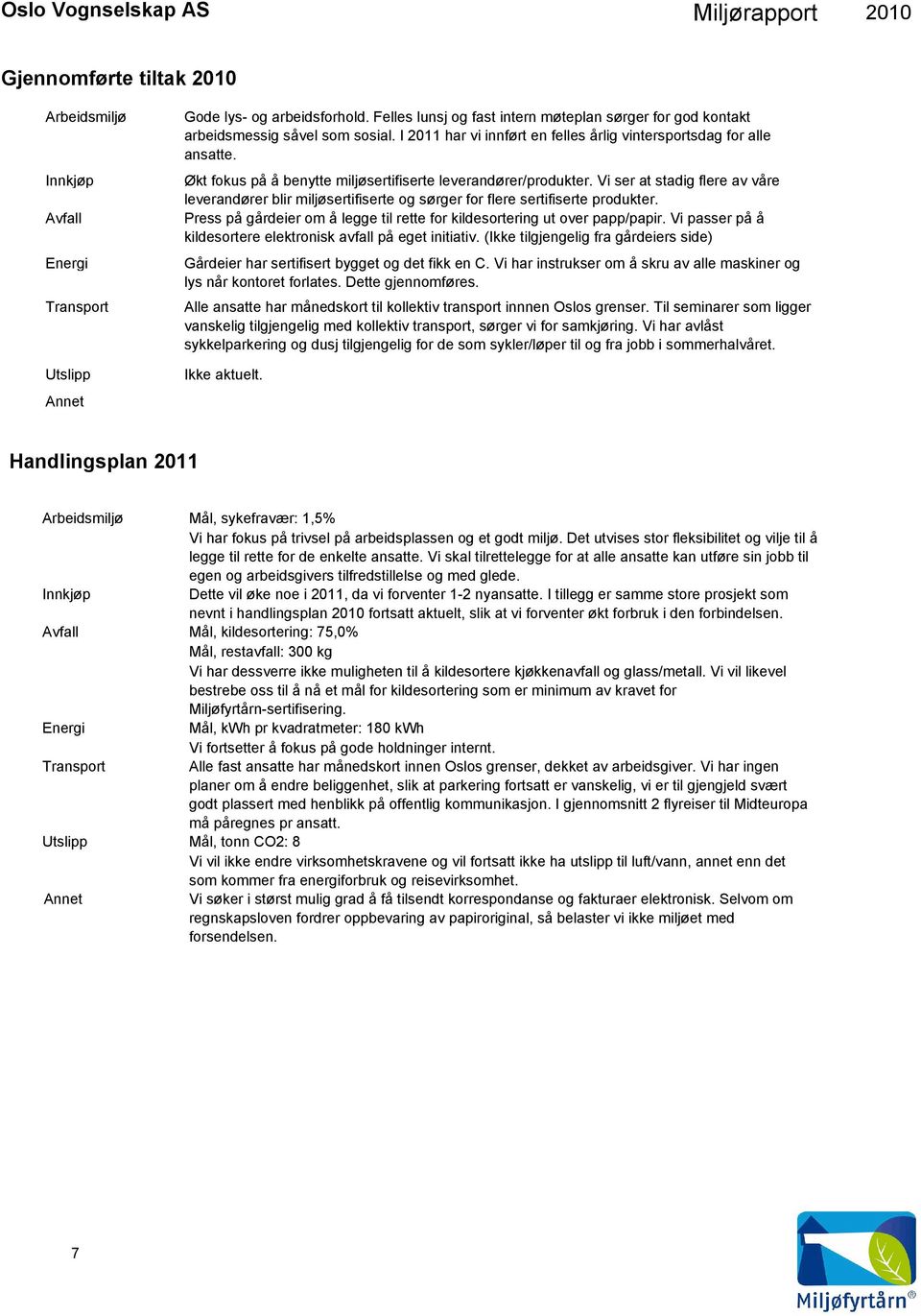 Økt fokus på å benytte miljøsertifiserte leverandører/produkter. Vi ser at stadig flere av våre leverandører blir miljøsertifiserte og sørger for flere sertifiserte produkter.