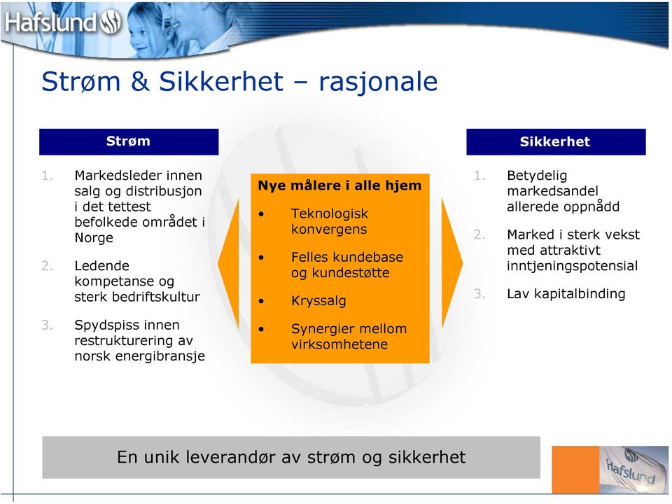 Spydspiss innen restrukturering av norsk energibransje Nye målere i alle hjem Teknologisk konvergens Felles kundebase og