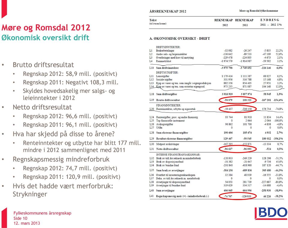 (positivt) Hva har skjedd på disse to årene? Renteinntekter og utbytte har blitt 177 mill.