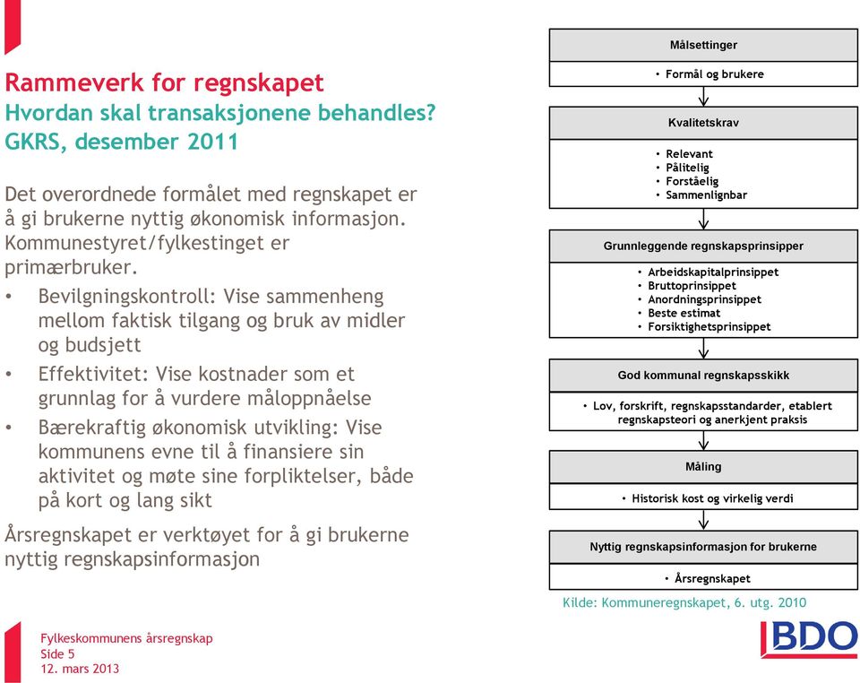 Bevilgningskontroll: Vise sammenheng mellom faktisk tilgang og bruk av midler og budsjett Effektivitet: Vise kostnader som et grunnlag for å vurdere måloppnåelse Bærekraftig økonomisk utvikling: Vise