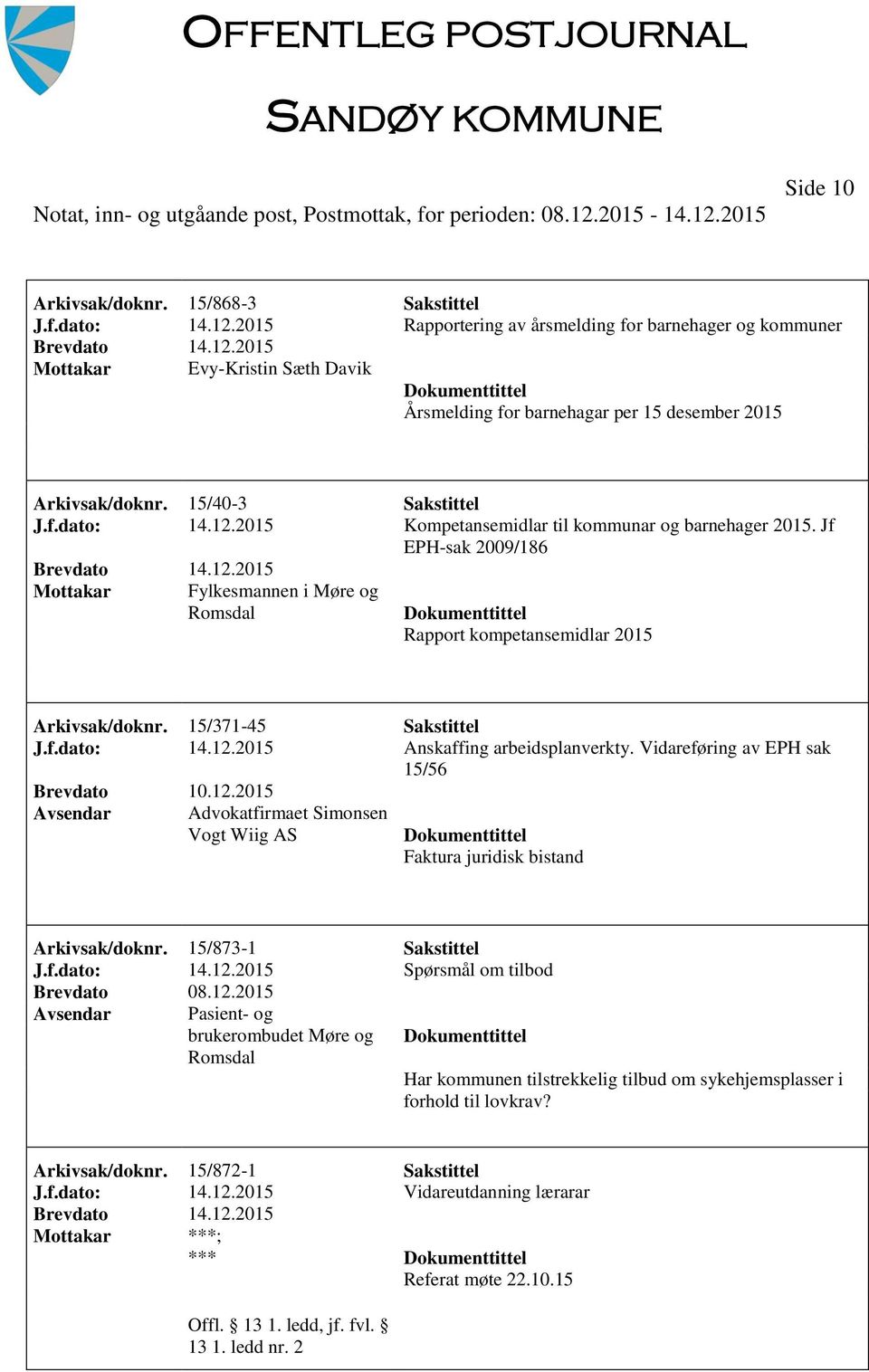 2015 Kompetansemidlar til kommunar og barnehager 2015. Jf EPH-sak 2009/186 Mottakar Fylkesmannen i Møre og Romsdal Rapport kompetansemidlar 2015 Arkivsak/doknr. 15/371-45 Sakstittel J.f.dato: 14.12.