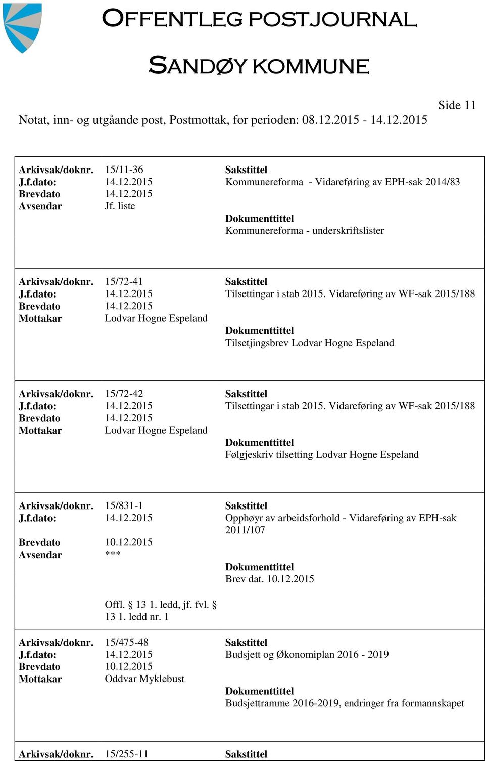 Vidareføring av WF-sak 2015/188 Mottakar Lodvar Hogne Espeland Følgjeskriv tilsetting Lodvar Hogne Espeland Arkivsak/doknr. 15/831-1 Sakstittel J.f.dato: 14.12.