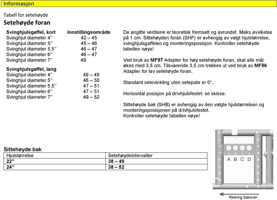 verdiene er teoretisk fremsatt og avrundet. Maks avvikelse på 1 cm. Sittehøyden foran (SHF) er avhengig av valgt hjulstørrelse, svinghjulsgaffelen og monteringsposisjon.