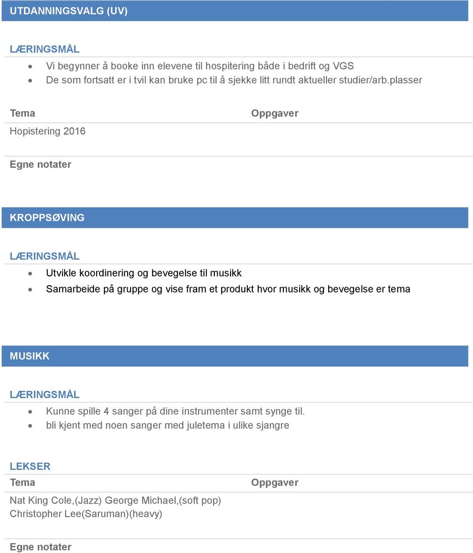 plasser Tema Hopistering 2016 KROPPSØVING Utvikle koordinering og bevegelse til musikk Samarbeide på gruppe og vise fram et produkt