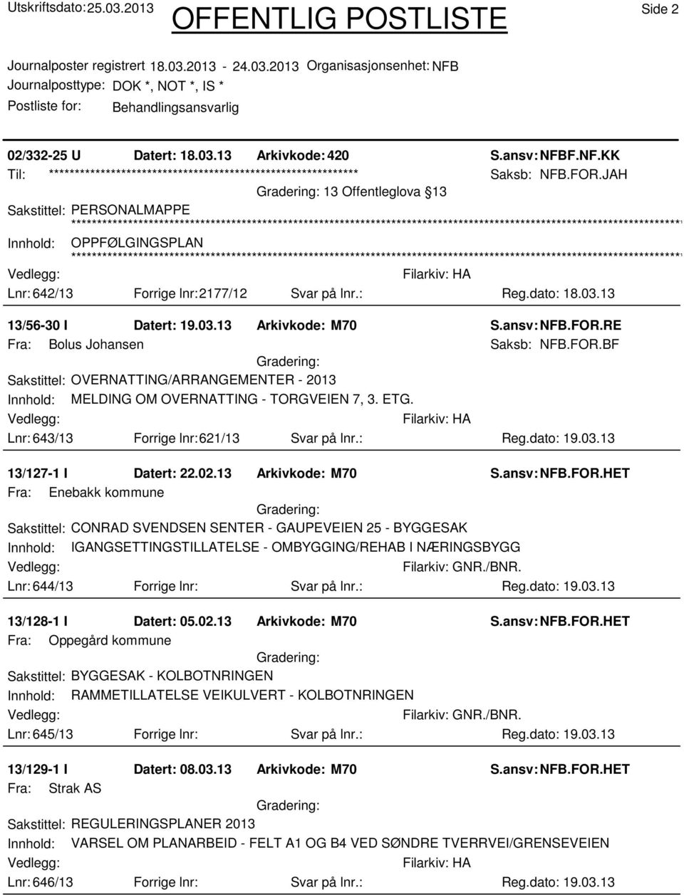 FOR.BF Sakstittel: OVERNATTING/ARRANGEMENTER - 2013 Innhold: MELDING OM OVERNATTING - TORGVEIEN 7, 3. ETG. Lnr: 643/13 Forrige lnr:621/13 Svar på lnr.: Reg.dato: 19.03.