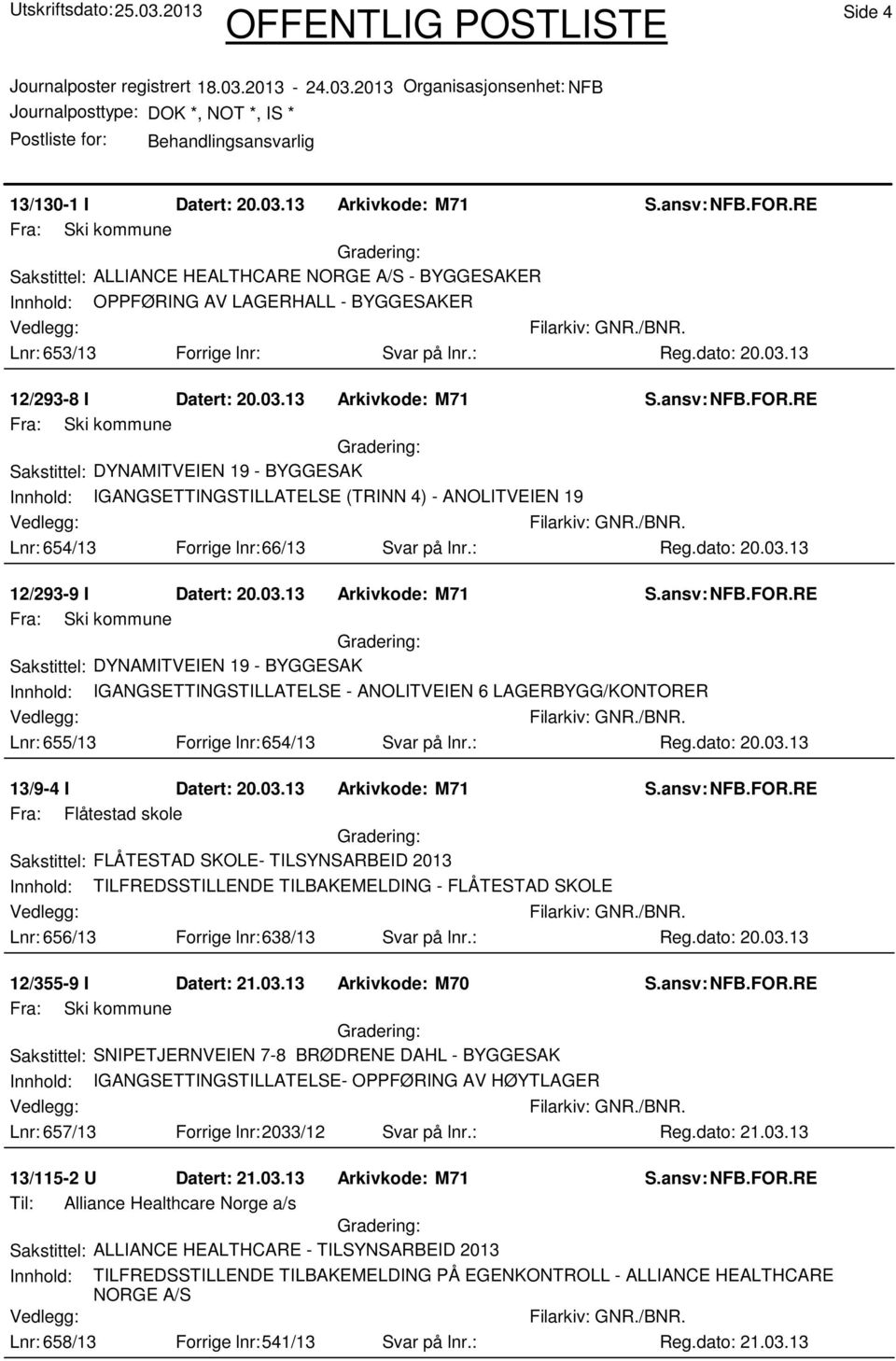 : Reg.dato: 20.03.13 12/293-9 I Datert: 20.03.13 Arkivkode: M71 Sakstittel: DYNAMITVEIEN 19 - BYGGESAK Innhold: IGANGSETTINGSTILLATELSE - ANOLITVEIEN 6 LAGERBYGG/KONTORER Lnr: 655/13 Forrige lnr:654/13 Svar på lnr.