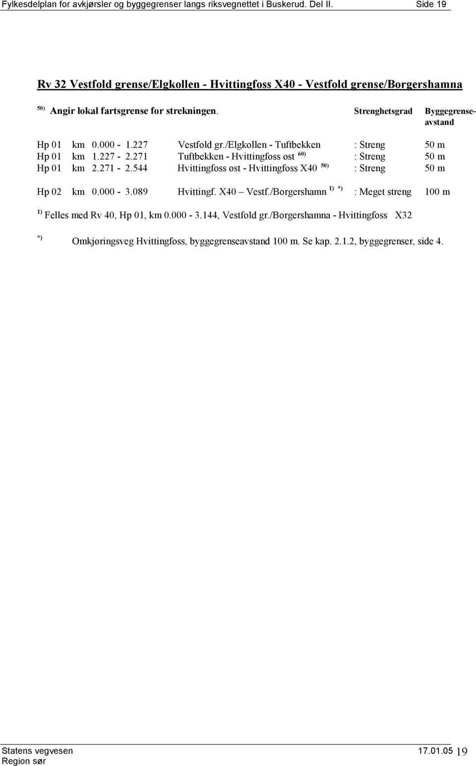 /elgkollen - Tuftbekken : Streng Hp 01 km 1.227-2.271 Tuftbekken - Hvittingfoss øst 60) : Streng Hp 01 km 2.271-2.