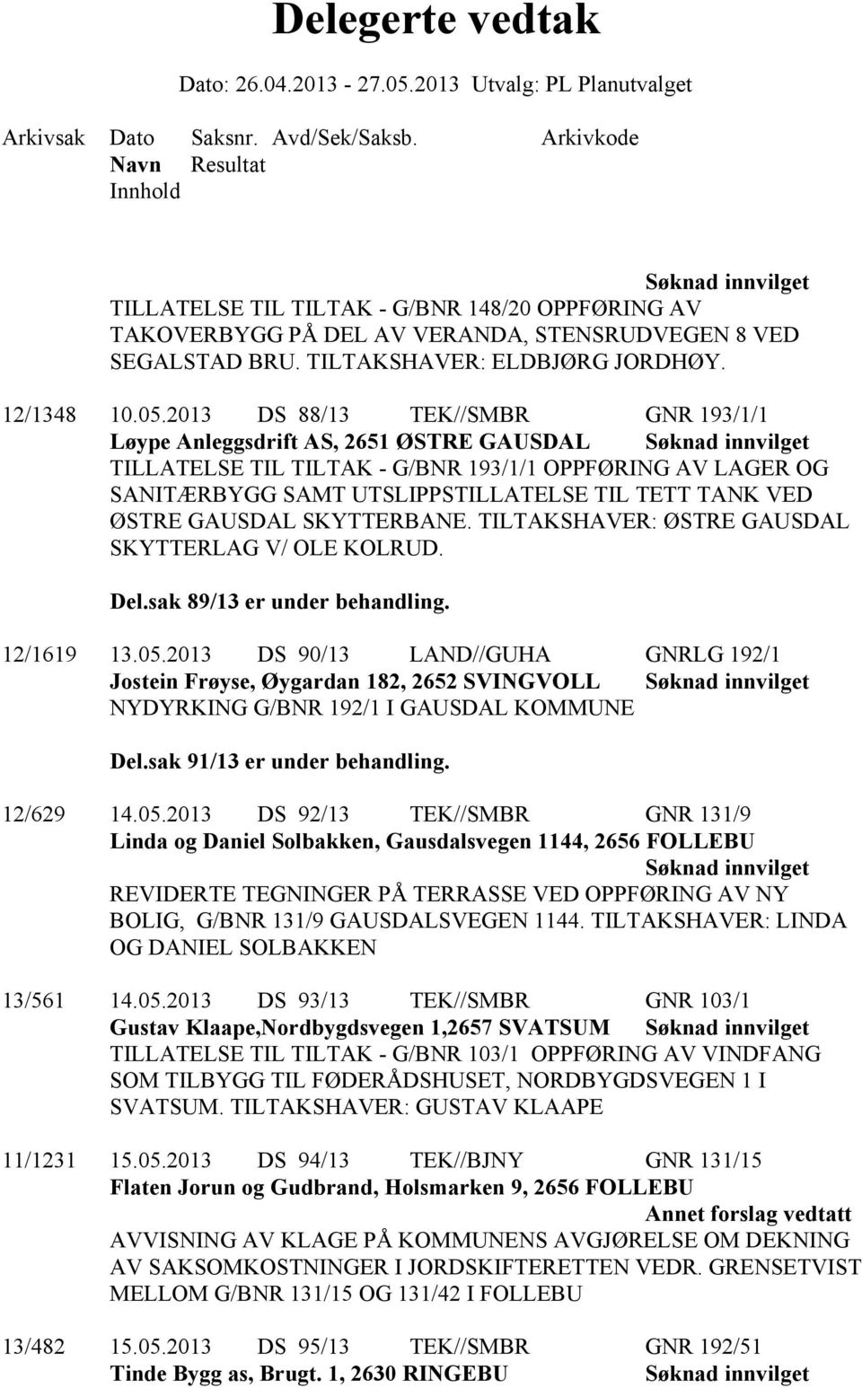 GAUSDAL SKYTTERBANE. TILTAKSHAVER: ØSTRE GAUSDAL SKYTTERLAG V/ OLE KOLRUD. Del.sak 89/13 er under behandling. 12/1619 13.05.