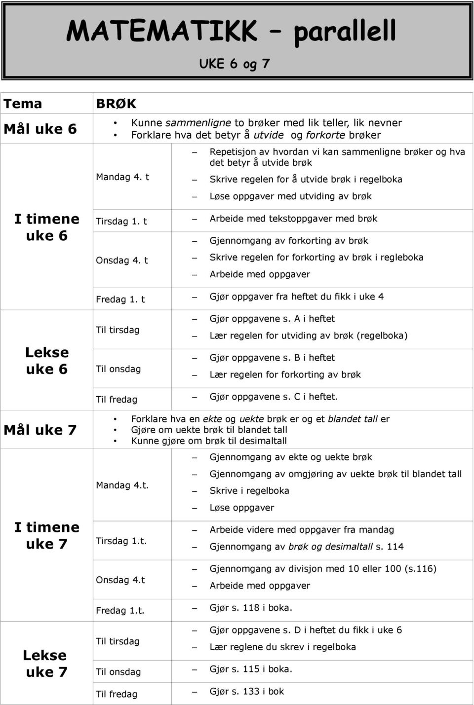 t Arbeide med tekstoppgaver med brøk Onsdag 4. t Gjennomgang av forkorting av brøk Skrive regelen for forkorting av brøk i regleboka Arbeide med oppgaver Fredag 1.