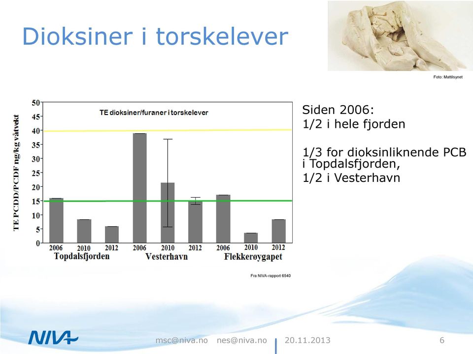 PCB i Topdalsfjorden, 1/2 i Vesterhavn Fra