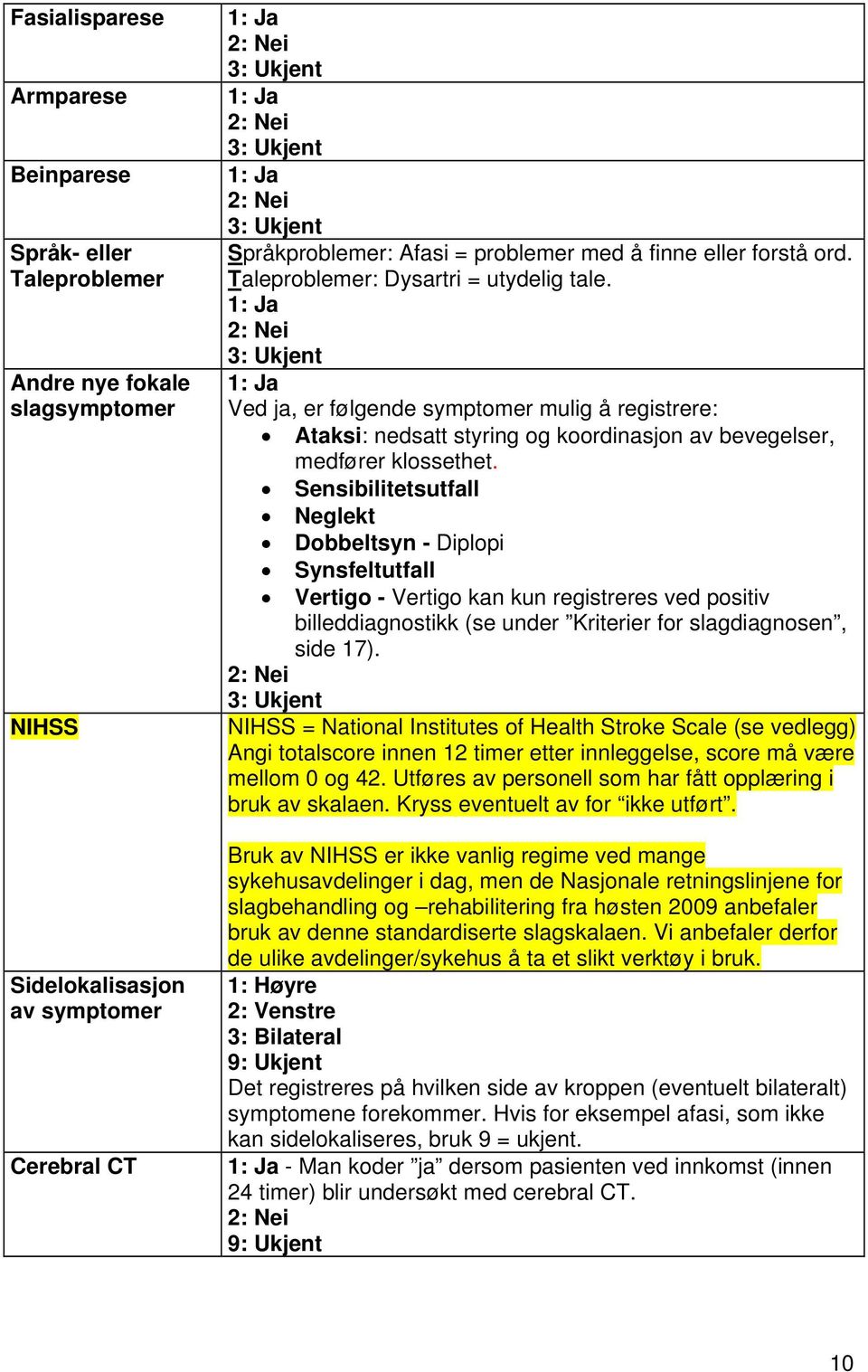 3: Ukjent Ved ja, er følgende symptomer mulig å registrere: Ataksi: nedsatt styring og koordinasjon av bevegelser, medfører klossethet.