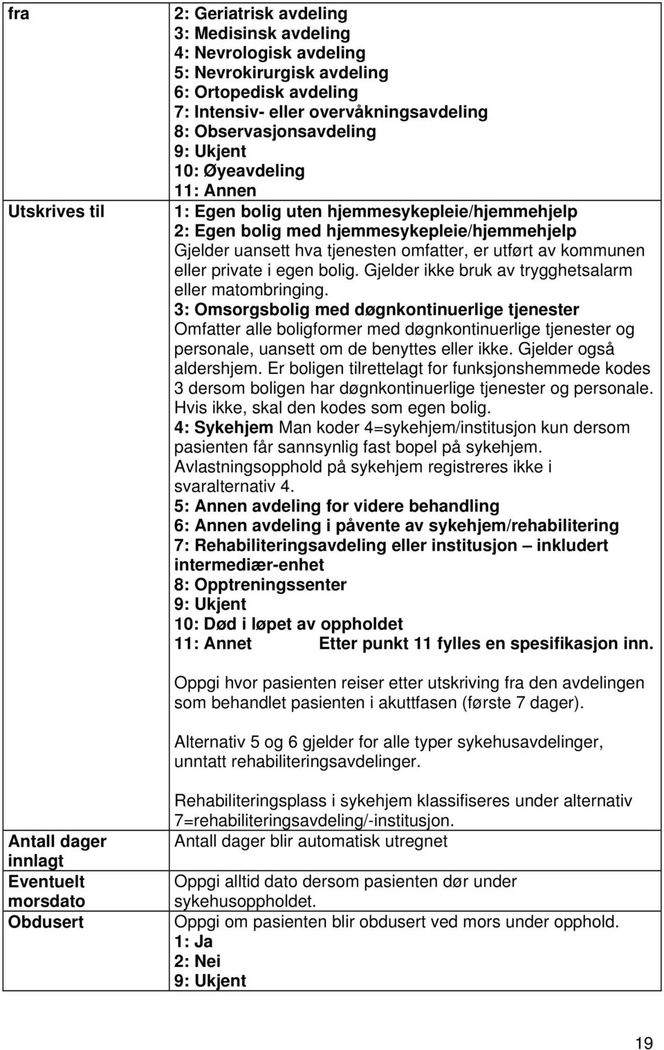 kommunen eller private i egen bolig. Gjelder ikke bruk av trygghetsalarm eller matombringing.