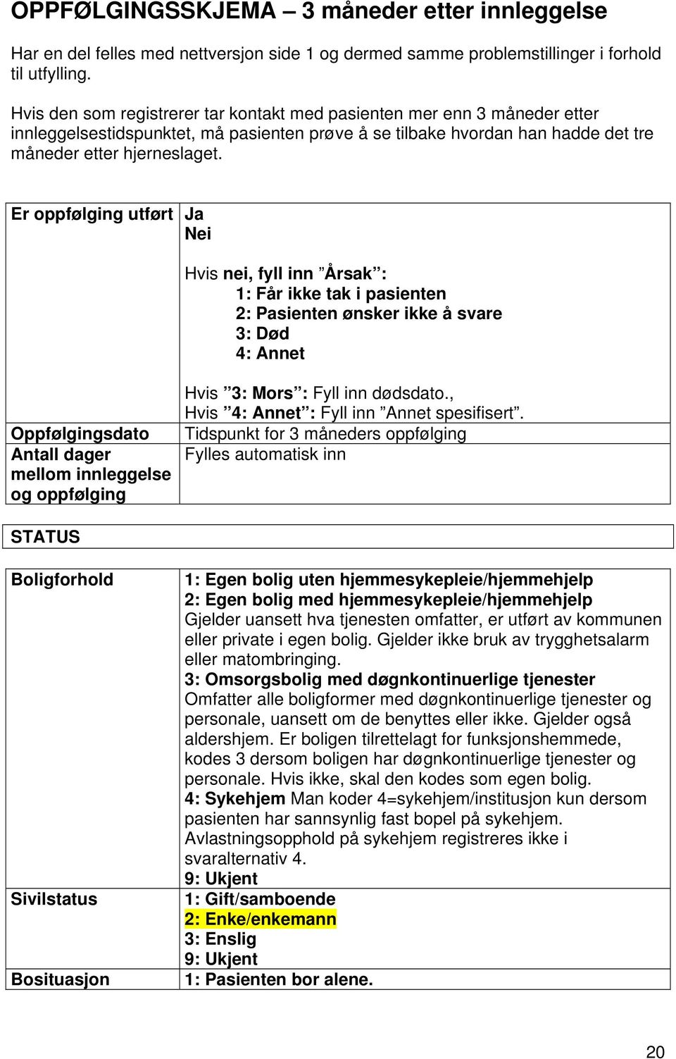 Er oppfølging utført Ja Nei Hvis nei, fyll inn Årsak : 1: Får ikke tak i pasienten 2: Pasienten ønsker ikke å svare 3: Død 4: Annet Oppfølgingsdato Antall dager mellom innleggelse og oppfølging Hvis