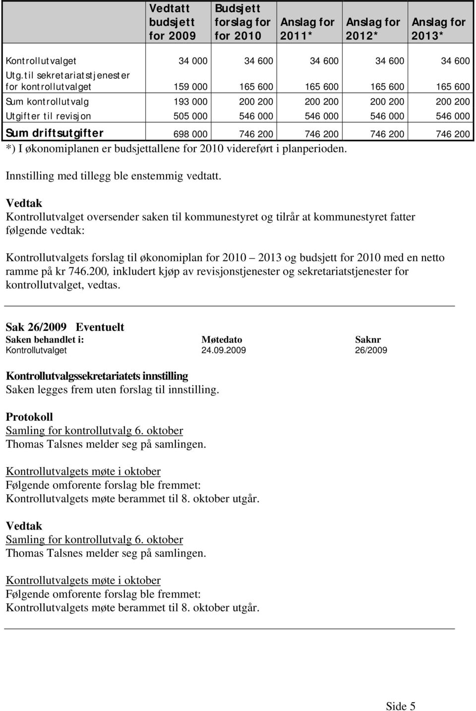 546 000 Sum driftsutgifter 698 000 746 200 746 200 746 200 746 200 *) I økonomiplanen er budsjettallene for 2010 videreført i planperioden. Innstilling med tillegg ble enstemmig vedtatt.