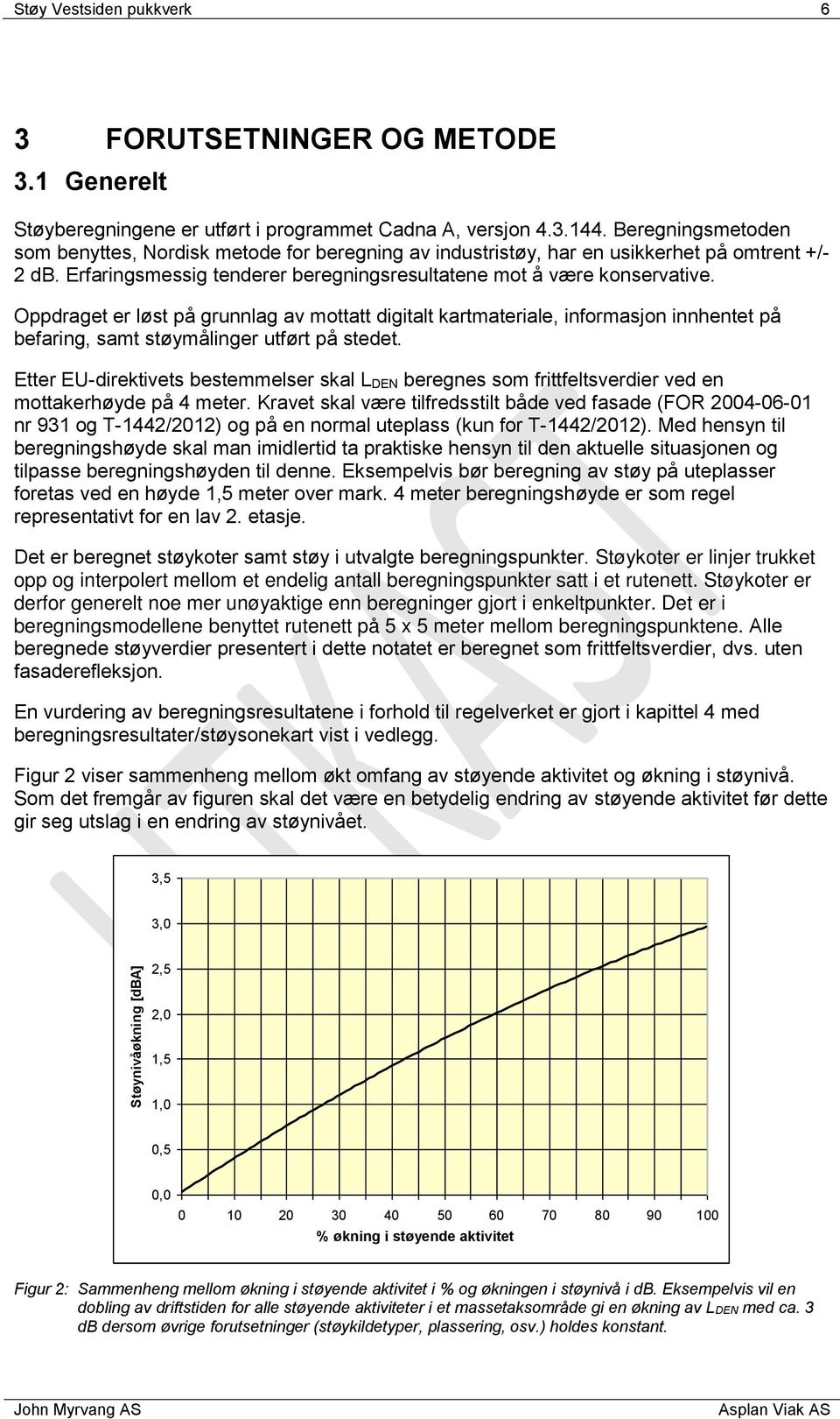 Oppdraget er løst på grunnlag av mottatt digitalt kartmateriale, informasjon innhentet på befaring, samt støymålinger utført på stedet.