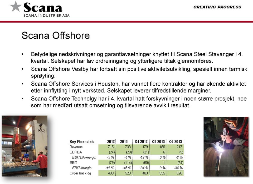 Scana Offshore Vestby har fortsatt sin positive aktivitetsutvikling, spesielt innen termisk sprøyting.