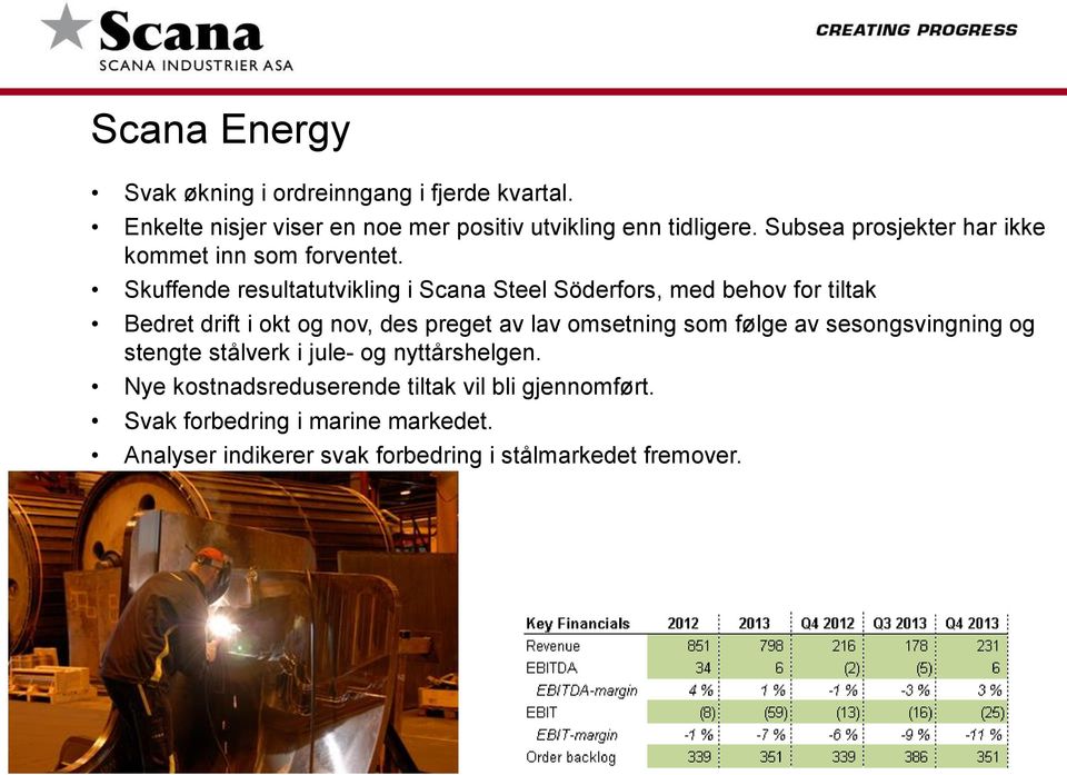 Skuffende resultatutvikling i Scana Steel Söderfors, med behov for tiltak Bedret drift i okt og nov, des preget av lav omsetning