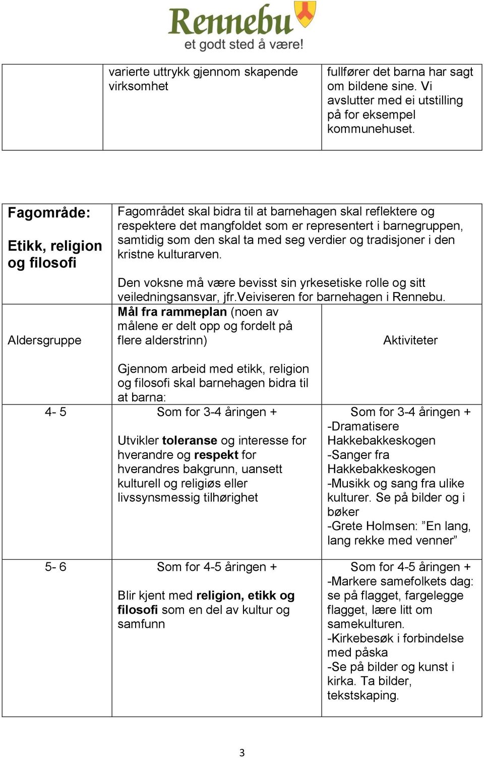 med seg verdier og tradisjoner i den kristne kulturarven. Den voksne må være bevisst sin yrkesetiske rolle og sitt veiledningsansvar, jfr.veiviseren for barnehagen i Rennebu.