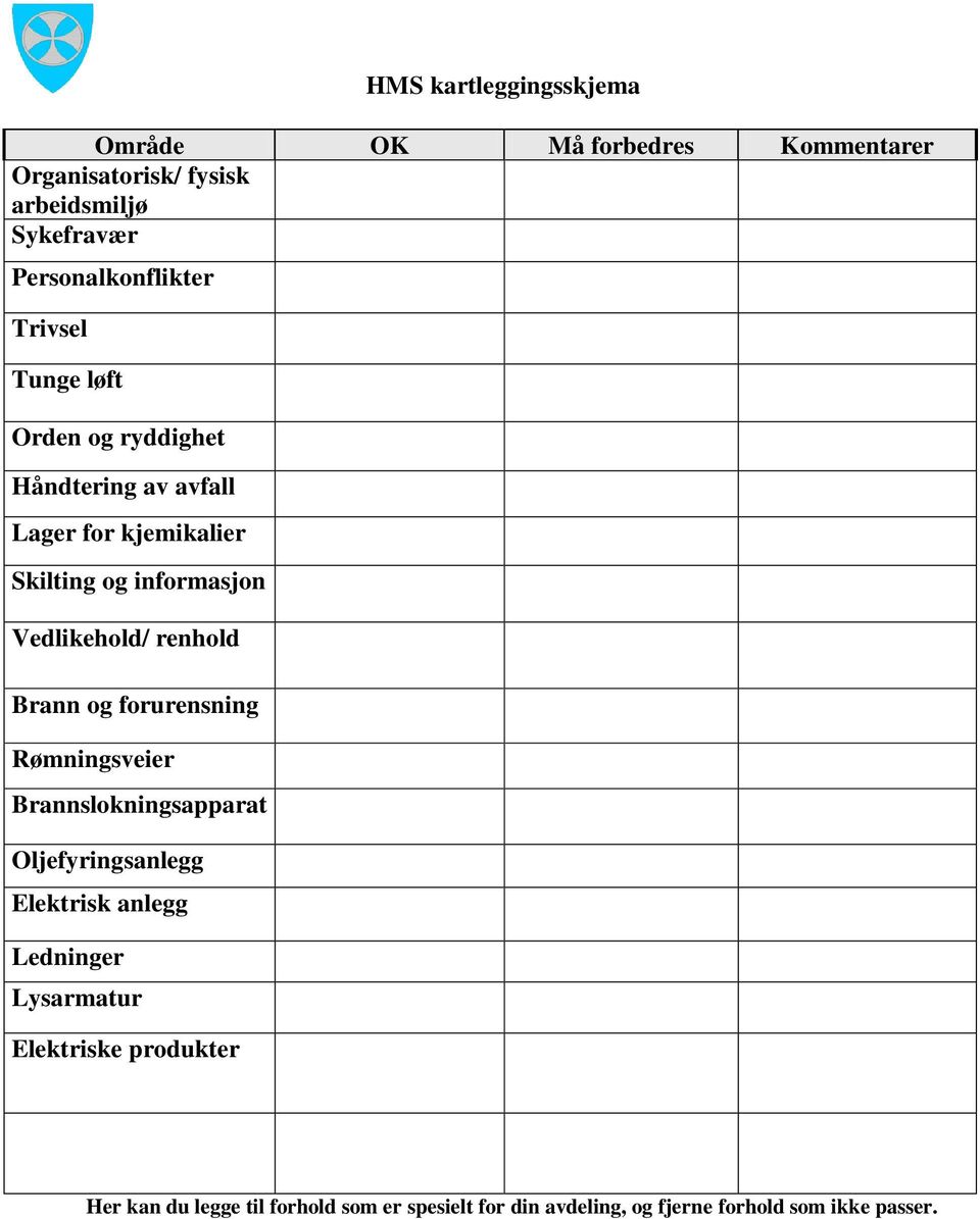 informasjon Vedlikehold/ renhold Brann og forurensning Rømningsveier Brannslokningsapparat Oljefyringsanlegg Elektrisk