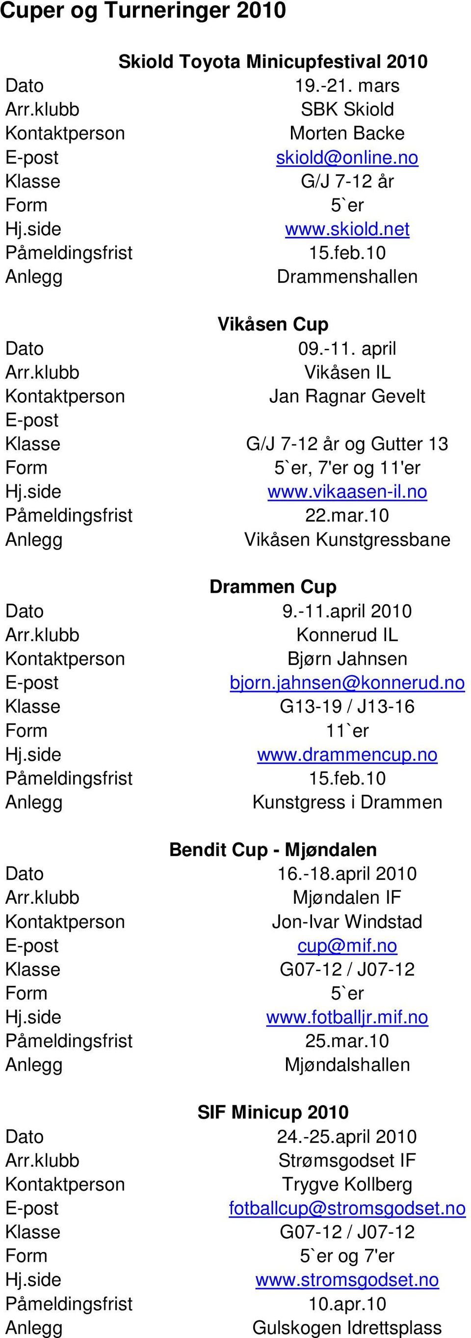 jahnsen@konnerud.no G13-19 / J13-16 11`er www.drammencup.no 15.feb.10 Kunstgress i Drammen Bendit Cup - Mjøndalen 16.-18.april 2010 Mjøndalen IF Jon-Ivar Windstad cup@mif.no G07-12 / J07-12 www.