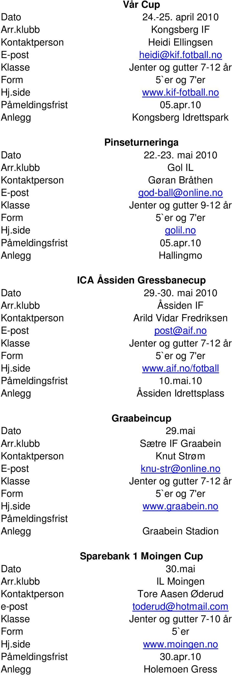 mai 2010 Åssiden IF Arild Vidar Fredriksen post@aif.no og 7'er www.aif.no/fotball 10.mai.10 Åssiden Idrettsplass Graabeincup 29.