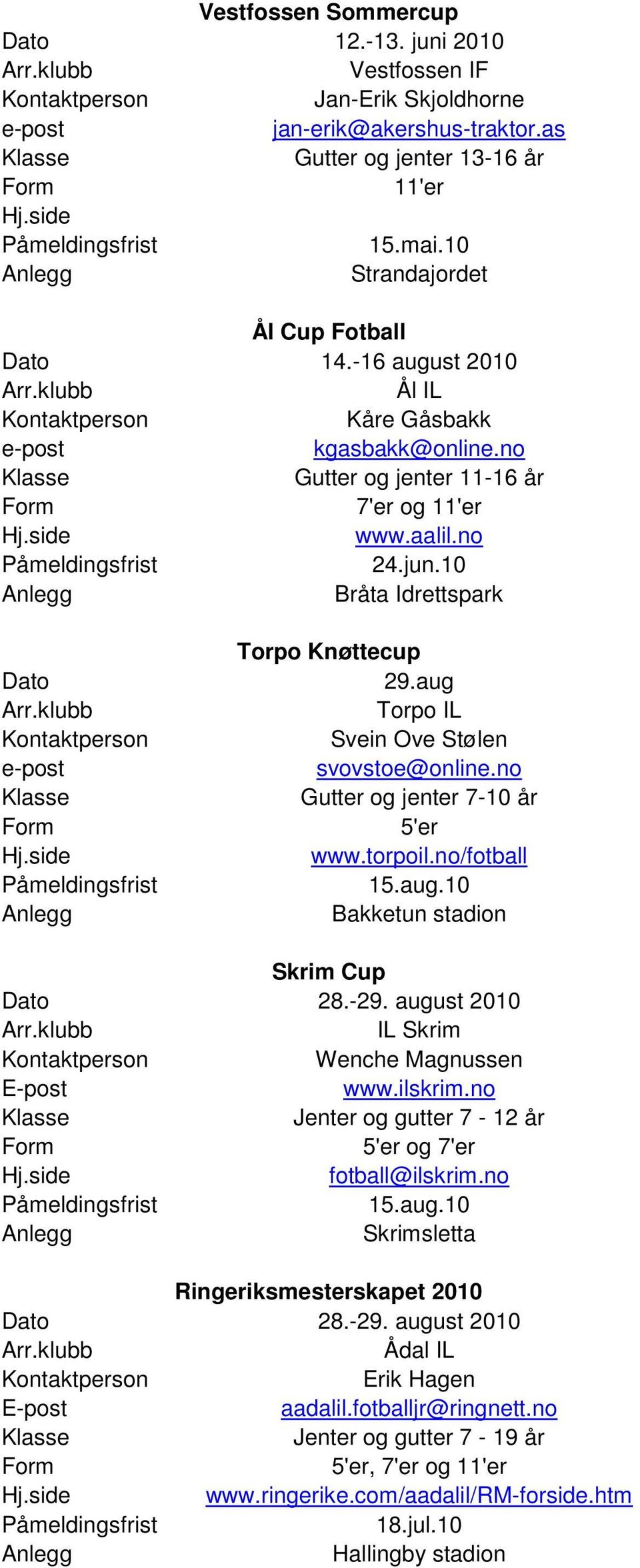 aug Torpo IL Svein Ove Stølen svovstoe@online.no 5'er www.torpoil.no/fotball 15.aug.10 Bakketun stadion Skrim Cup 28.-29. august 2010 IL Skrim Wenche Magnussen www.ilskrim.