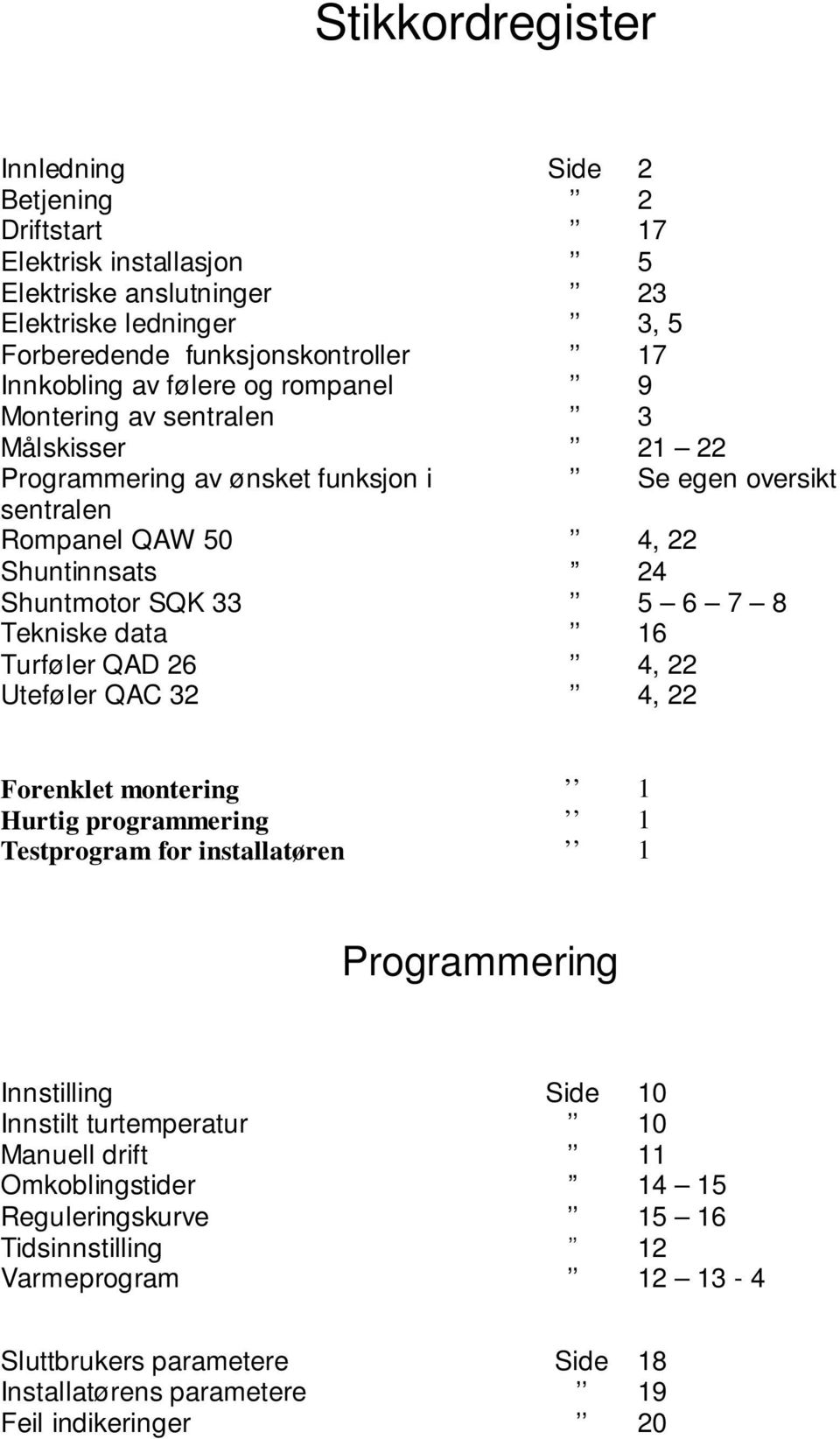 Tekniske data 16 Turføler QAD 26 4, 22 Uteføler QAC 32 4, 22 Forenklet montering 1 Hurtig programmering 1 Testprogram for installatøren 1 Programmering Innstilling Side 10 Innstilt