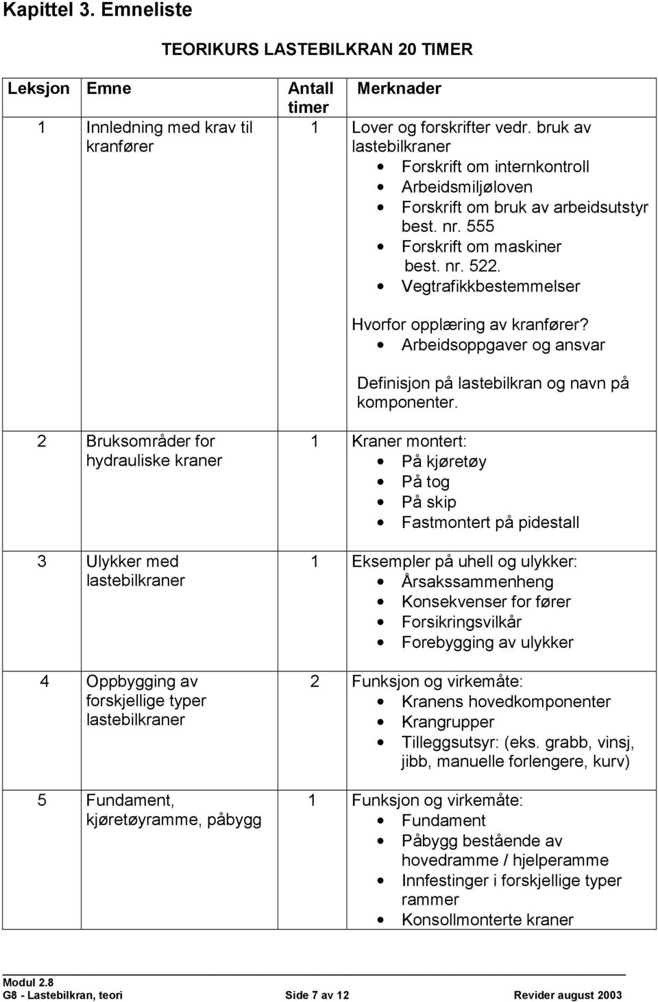 Vegtrafikkbestemmelser Hvorfor opplæring av kranfører? Arbeidsoppgaver og ansvar Definisjon på lastebilkran og navn på komponenter.