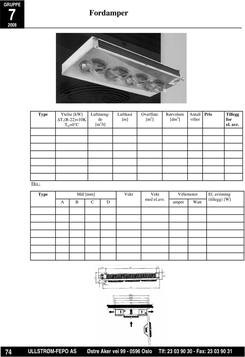 : Mål [mm] Vekt Vekt Viftemotor med el.avr. A B C D amper Watt El.