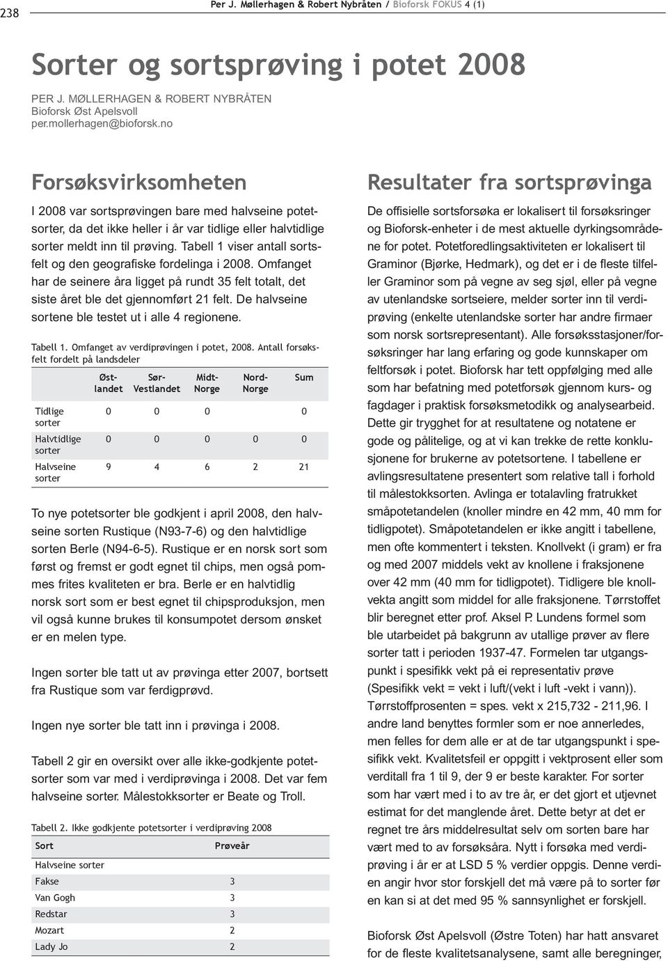 Tabell 1 viser antall sortsfelt og den geografiske fordelinga i 2008. Omfanget har de seinere åra ligget på rundt 35 felt totalt, det siste året ble det gjennomført 21 felt.