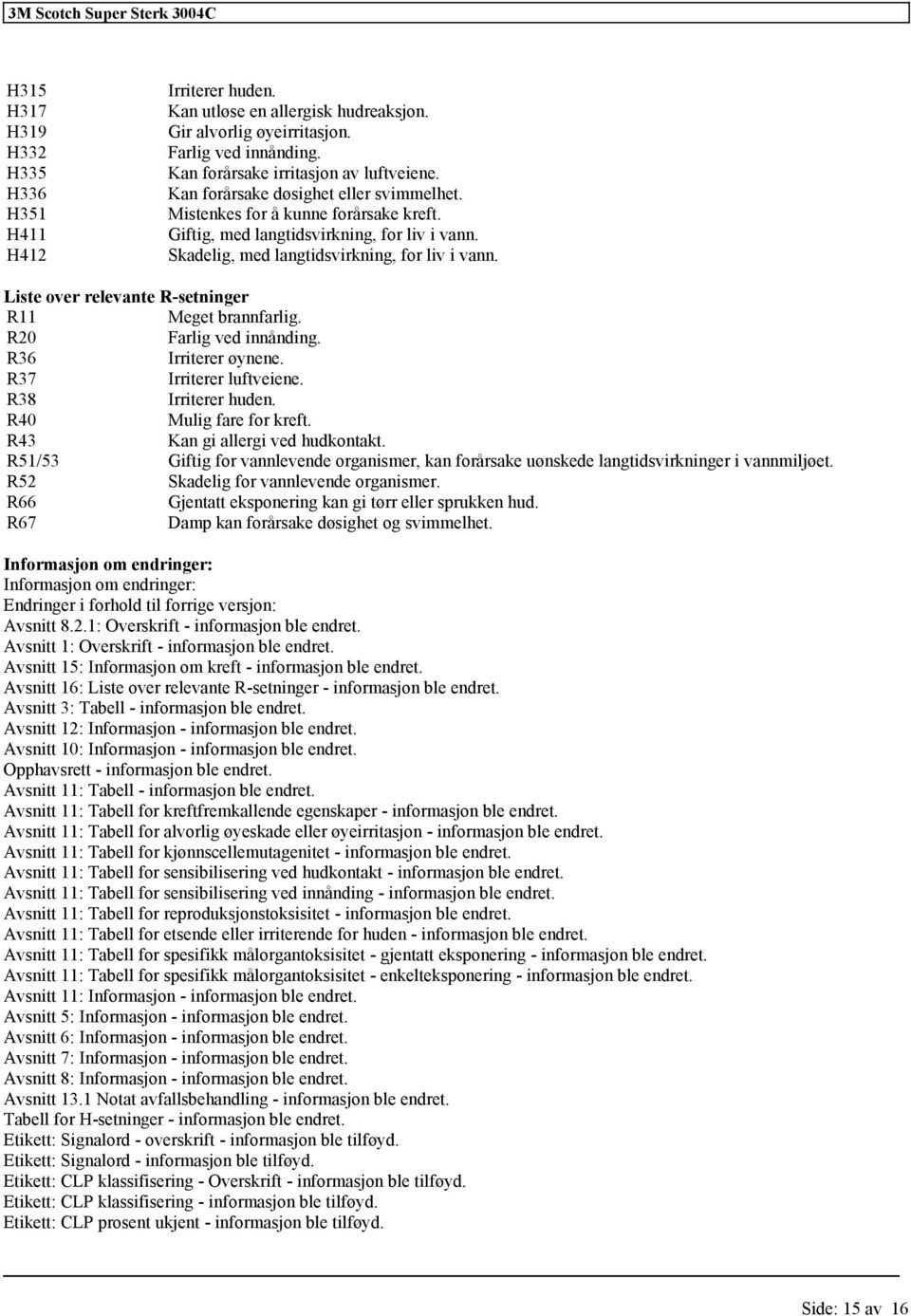 Liste over relevante R-setninger R11 Meget brannfarlig. R20 Farlig ved innånding. R36 Irriterer øynene. R37 Irriterer luftveiene. R38 Irriterer huden. R40 Mulig fare for kreft.