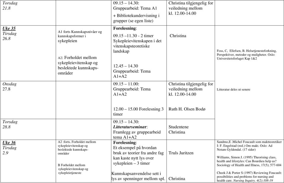 30-2 timer Sykepleievitenskapen i det vitenskapsteoretiske landskap 12.45 14.30 Gruppearbeid: Tema A1+A2 Foss, C, Ellefsen, B. Helsetjenesteforkning, Perspektiver, metoder og muligheter.