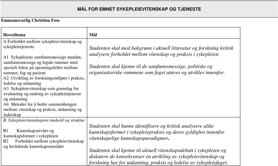 sykepleietjeneste og utdanning A4 Metoder for å bedre sammenhengen mellom vitenskap og praksis, utdanning og lederskap B.