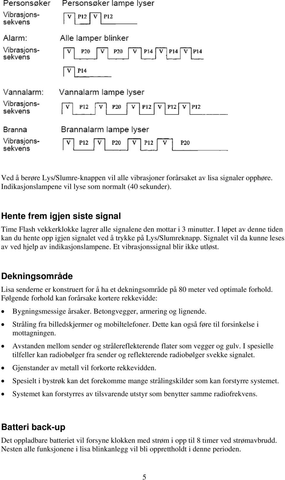 Signalet vil da kunne leses av ved hjelp av indikasjonslampene. Et vibrasjonssignal blir ikke utløst.