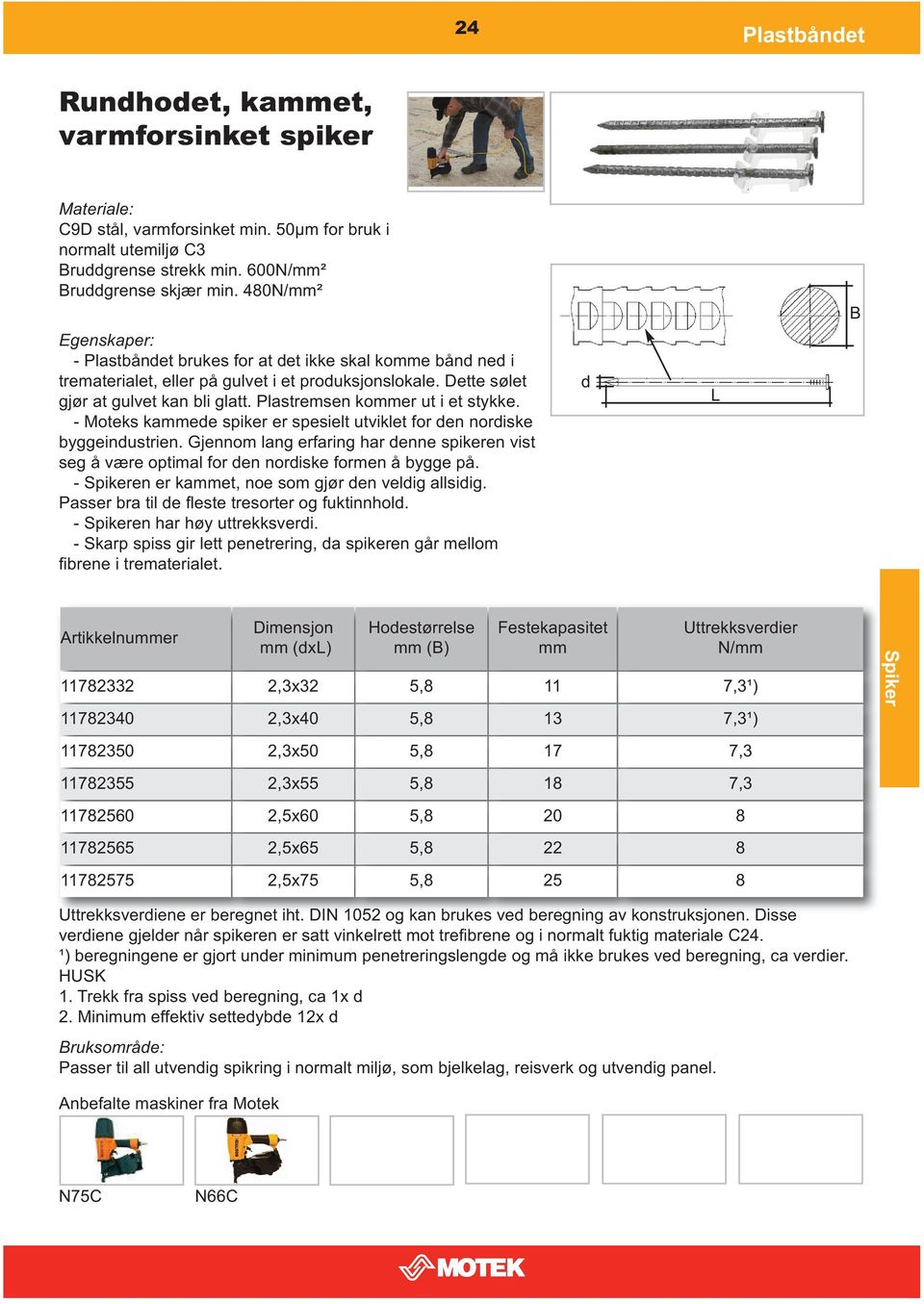 - Moteks kaee spiker er spesielt utviklet for en noriske byggeinustrien. Gjennom lang erfaring har enne spikeren vist seg å være optimal for en noriske formen å bygge på.