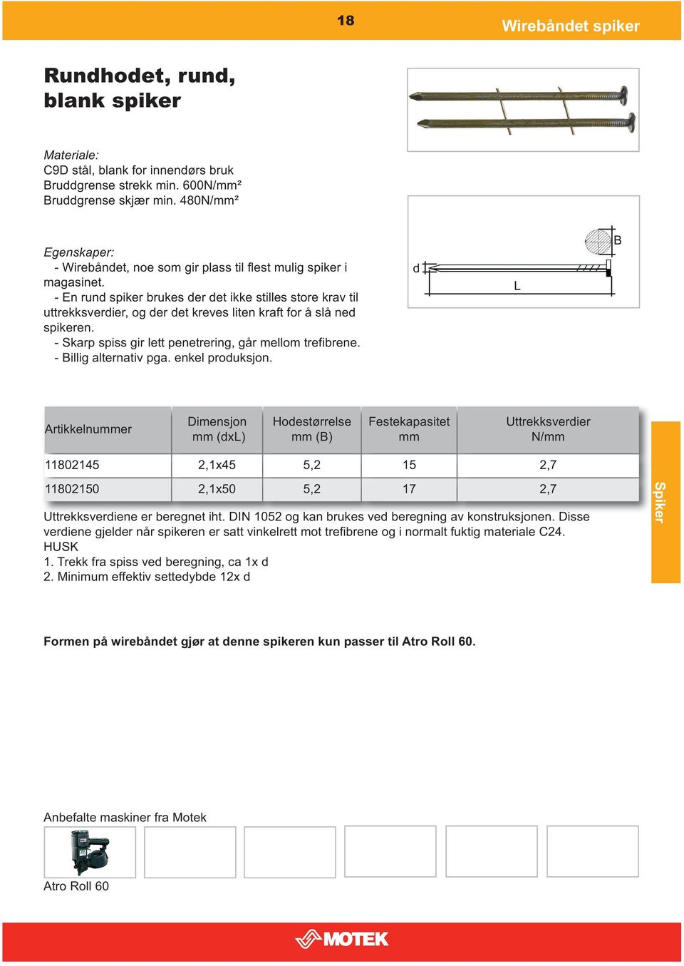 - illig alternativ pga. enkel prouksjon. (x) Hoestørrelse () Uttrekksverier 11802145 2,1x45 5,2 15 2,7 11802150 2,1x50 5,2 17 2,7 Uttrekksveriene er beregnet iht.