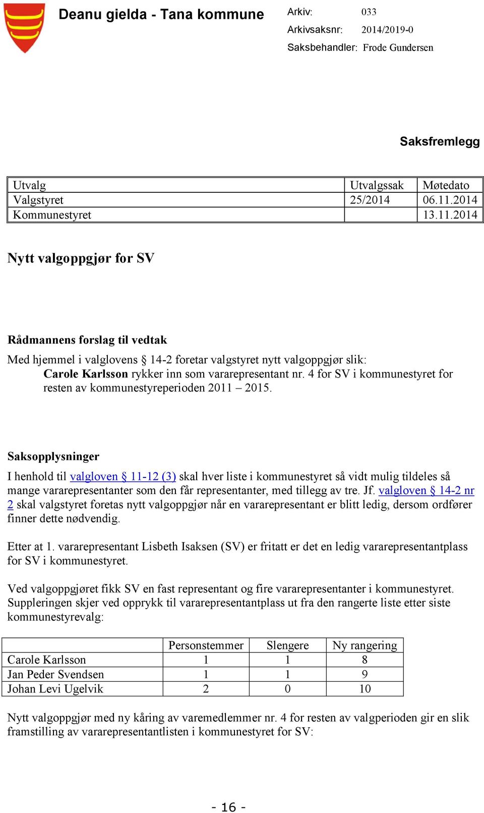 2014 Nytt valgoppgjør for SV Rådmannens forslag til vedtak Med hjemmel i valglovens 14-2 foretar valgstyret nytt valgoppgjør slik: Carole Karlsson rykker inn som vararepresentant nr.