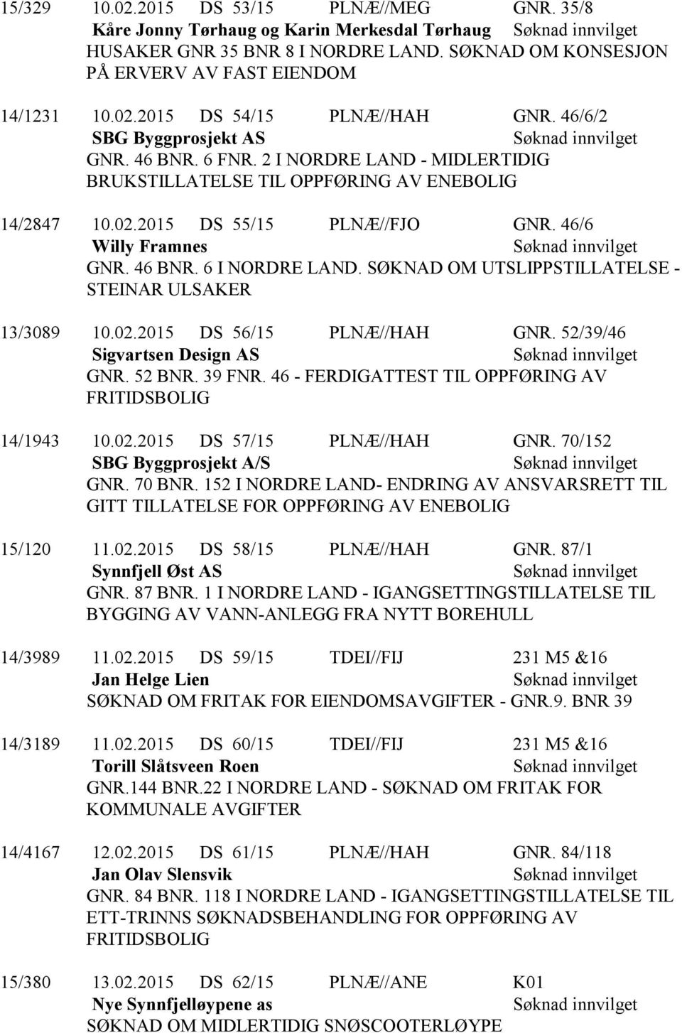 SØKNAD OM UTSLIPPSTILLATELSE - STEINAR ULSAKER 13/3089 10.02.2015 DS 56/15 PLNÆ//HAH GNR. 52/39/46 Sigvartsen Design AS GNR. 52 BNR. 39 FNR. 46 - FERDIGATTEST TIL OPPFØRING AV FRITIDSBOLIG 14/1943 10.