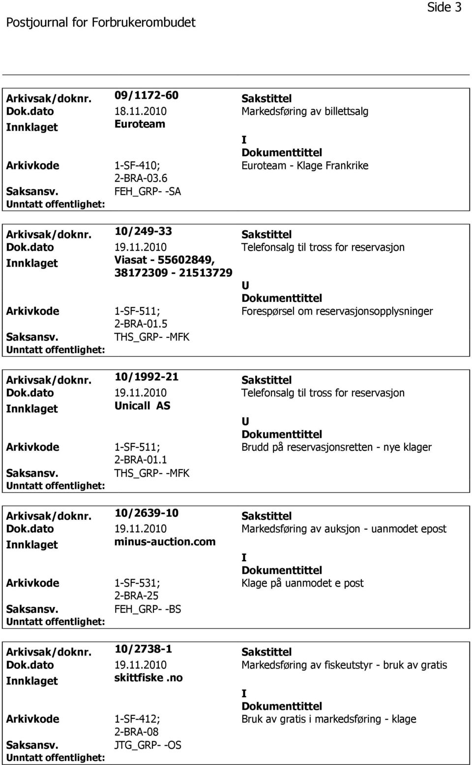 10/1992-21 Sakstittel nicall AS Brudd på reservasjonsretten - nye klager 2-BRA-01.1 THS_GRP- -MFK Arkivsak/doknr. 10/2639-10 Sakstittel Dok.dato 19.11.