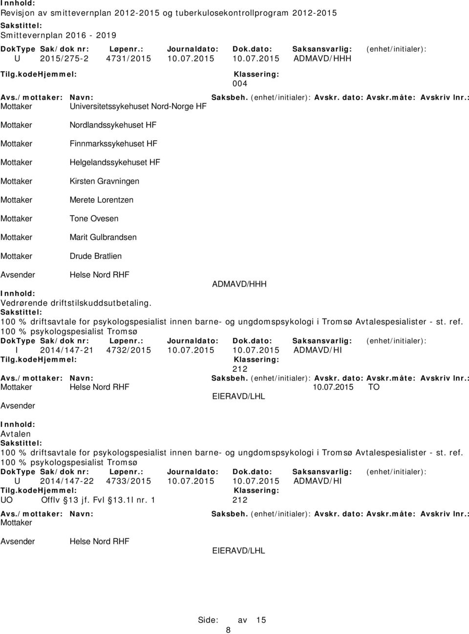 2015 ADMAVD/HHH Universitetssykehuset Nord-Norge HF 004 Nordlandssykehuset HF Finnmarkssykehuset HF Helgelandssykehuset HF Kirsten Gravningen Merete Lorentzen Tone Ovesen Marit Gulbrandsen Drude