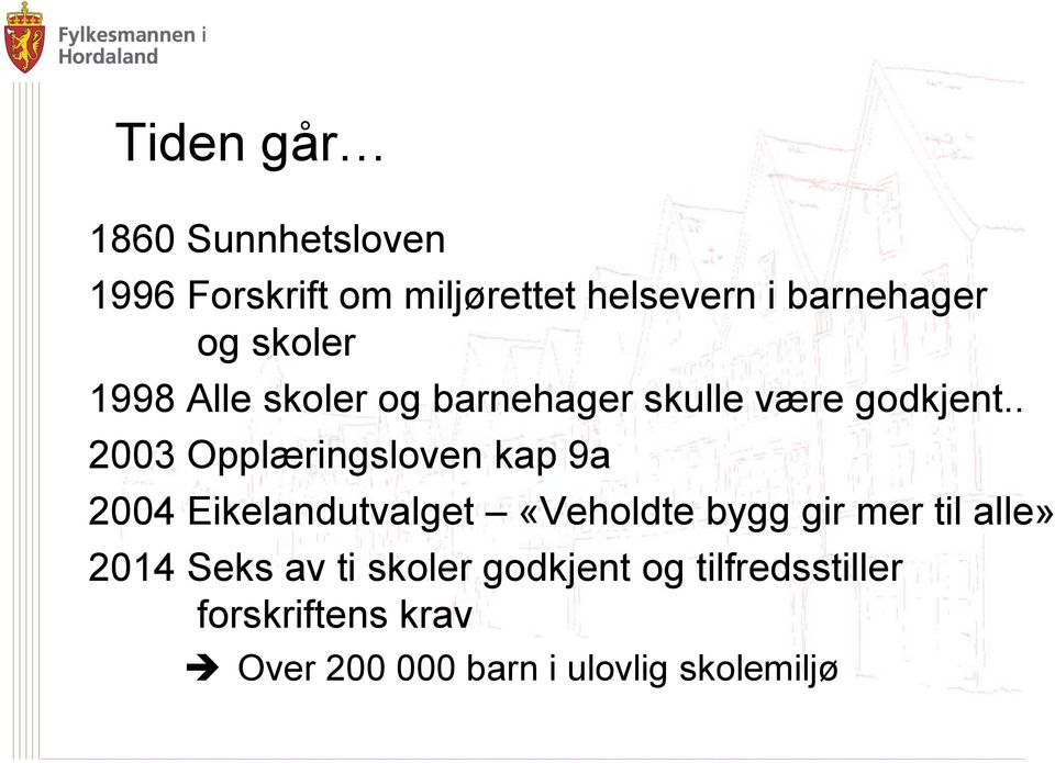 . 2003 Opplæringsloven kap 9a 2004 Eikelandutvalget «Veholdte bygg gir mer til