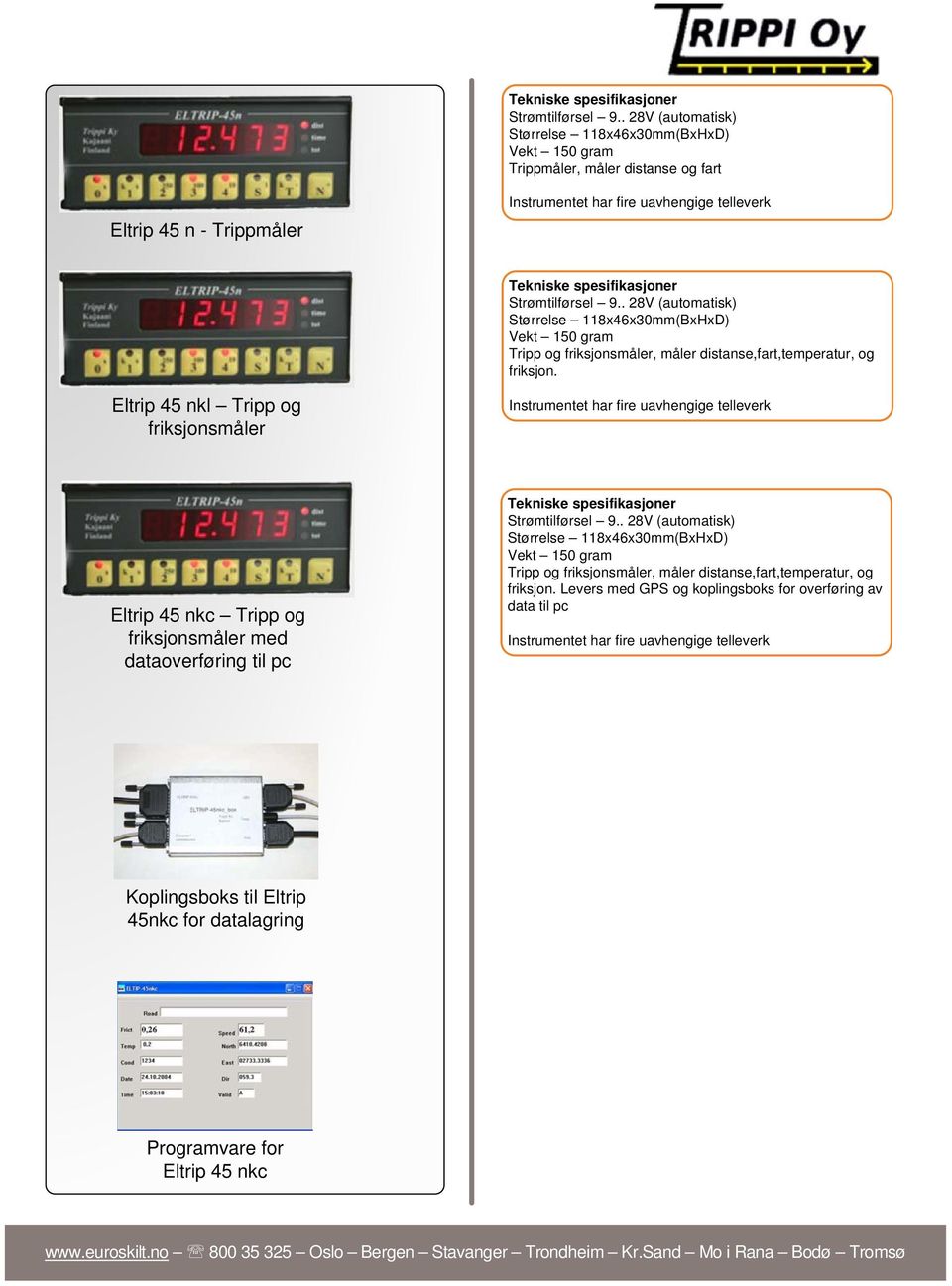 Eltrip 45 nkl Tripp og friksjonsmåler Instrumentet har fire uavhengige telleverk Eltrip 45 nkc Tripp og friksjonsmåler med dataoverføring til pc Strømtilførsel 9.