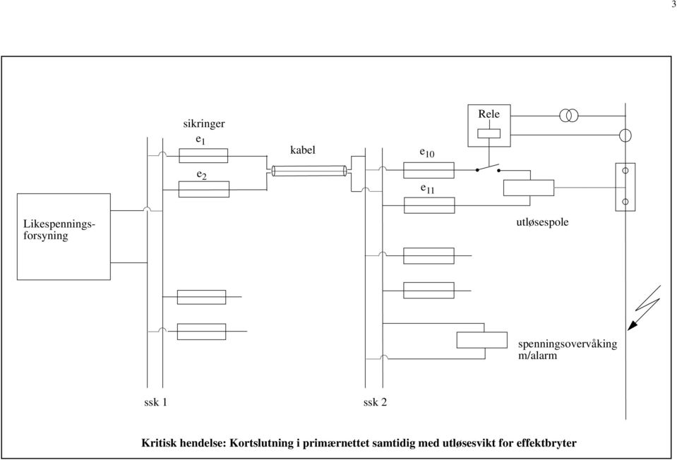 spenningsovervåking m/alarm ssk 1 ssk 2 Kritisk