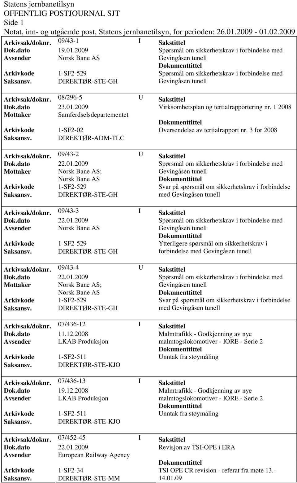 09/43-2 U Sakstittel Mottaker Norsk Bane AS; Norsk Bane AS Svar på spørsmål om sikkerhetskrav i forbindelse med Arkivsak/doknr.